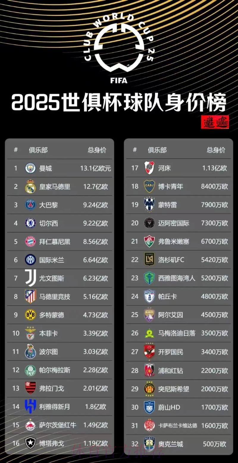 世界杯参赛球队网站 世界杯参赛球队网站