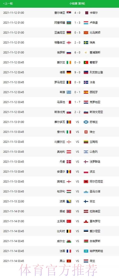 世界杯胜负预测推荐 世界杯胜负预测推荐