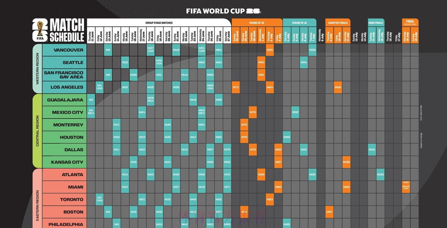 2026世界杯盘口分析方法 2026世界杯盘口分析方法