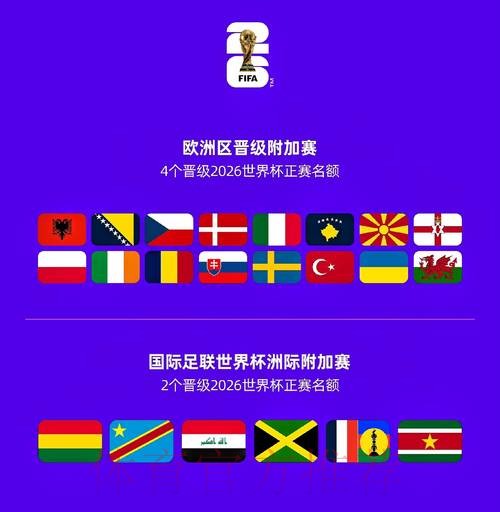 2026世界杯球队名单哪个平台好