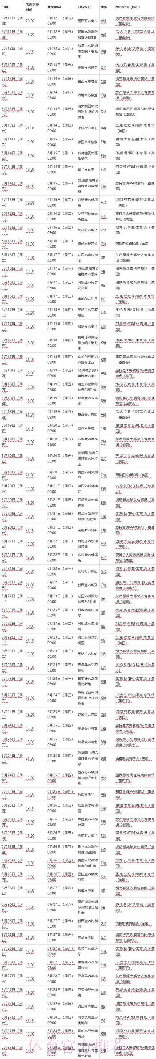 2026世界杯每日赛程最新