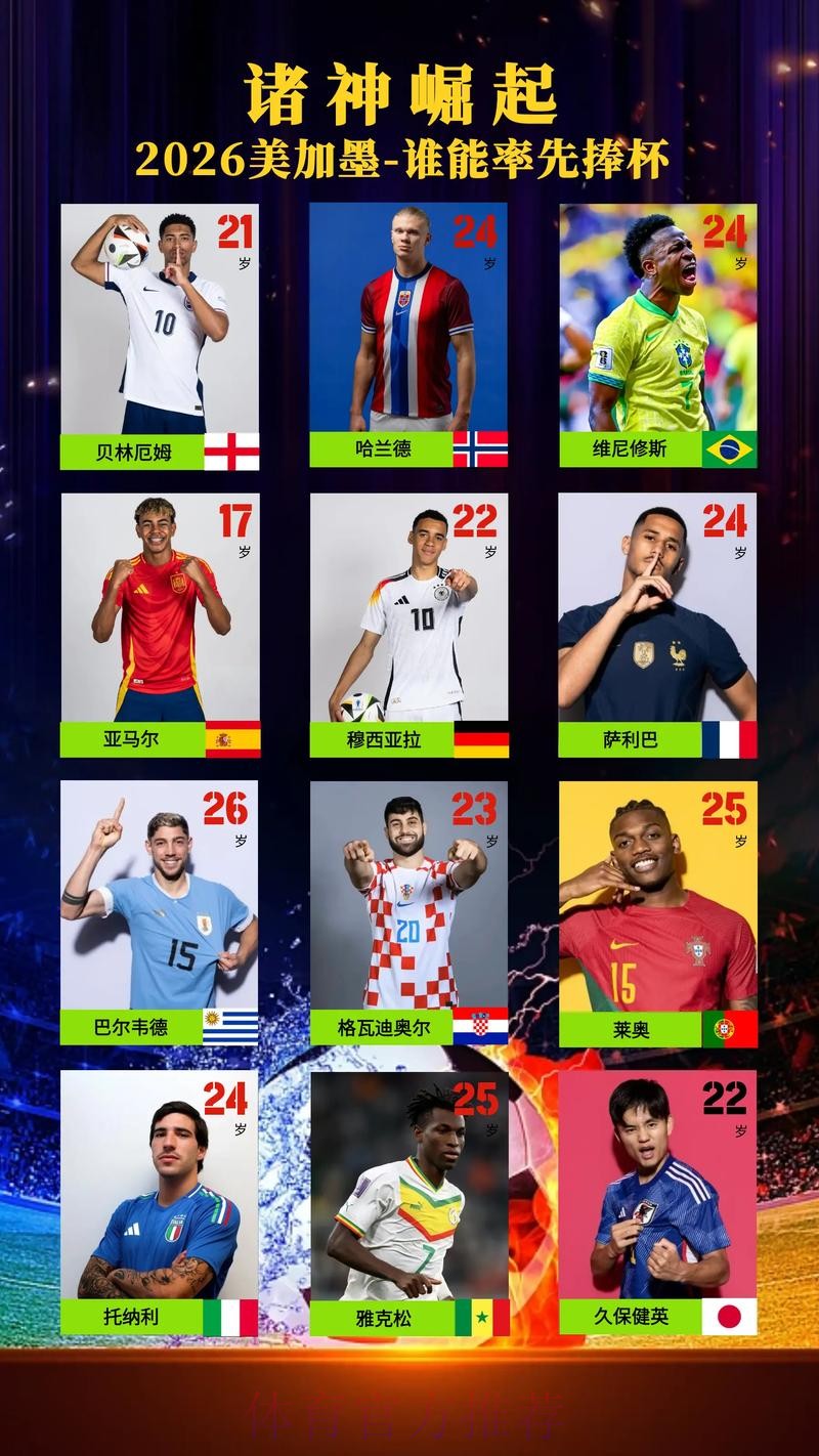 2026美加墨世界杯免费观看怎么查