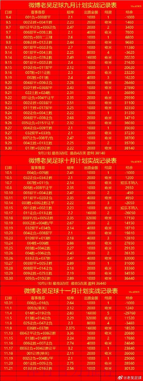 如何在苹果设备上参与世界杯滚球投注